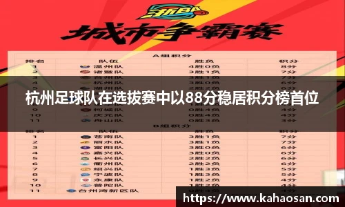 杭州足球队在选拔赛中以88分稳居积分榜首位